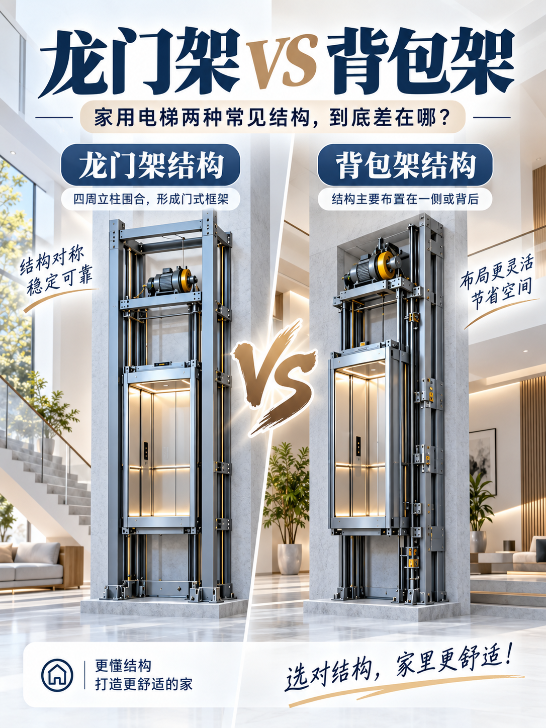 通化龙门架 VS 背包架，到底有什么区别？